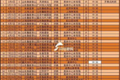 中超赛程表,激情对决，烽火燃起！