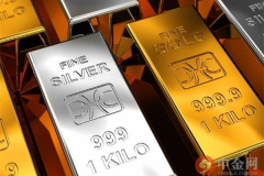 黄金白银价格最新价格,最新行情解析