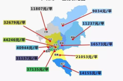 广州房价,涨跌背后的经济脉动