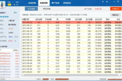 挂机赚一小时75元,一小时75元，是馅饼还是陷阱？