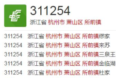 浙江邮政编码,浙江省邮政编码概览