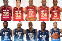 nba2012全明星赛,科比MVP闪耀，东西部激战152-149西部险胜