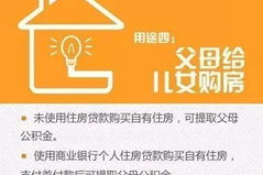 上海公积金提取,流程、条件及注意事项全解析”