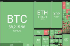 btc美元行情,波动趋势与市场动态一览