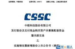 中船股份重组,重塑行业格局，迈向高质量发展