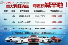广汽丰田悉数车型图片 ，广汽丰田车型大全-suv大全