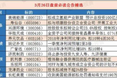 美锦能源开发氢能交易平台,打造全国首个氢能交易平台，助力绿色能源高效流通