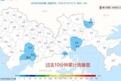 深圳明天天气,多云转晴，气温逐渐回暖”