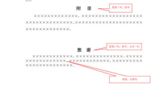 论文格式模板范文,基于人工智能的智能城市交通管理研究——以智能信号控制系统为例
