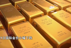 金价跌了,市场波动下的投资新动向