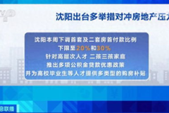多个城市宣布全面取消新政,限购限售限价政策相继取消，市场活力加速释放