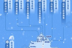 【体贴】一旅行消费券来啦~快抢！！！ ，长白山万达旅馆团体沉焕新升级，C刊民多号年榜揭橥群多论坛一语气三年排名第一！-给钱就发的省级期刊有哪些？