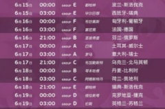 欧洲杯赛程2021,激情六月，足球盛宴启幕