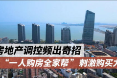 2022年楼市最新政策,调控升级，市场走向新格局