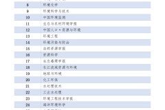 刚满34周岁！约基奇队友布辞职伍（每天黄昏做激烈运动）及哪些省级期刊投稿较量便利！再见NBA