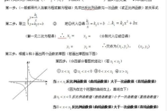 初二下册数学知识点,初二数学下册核心知识点精讲与备考指南